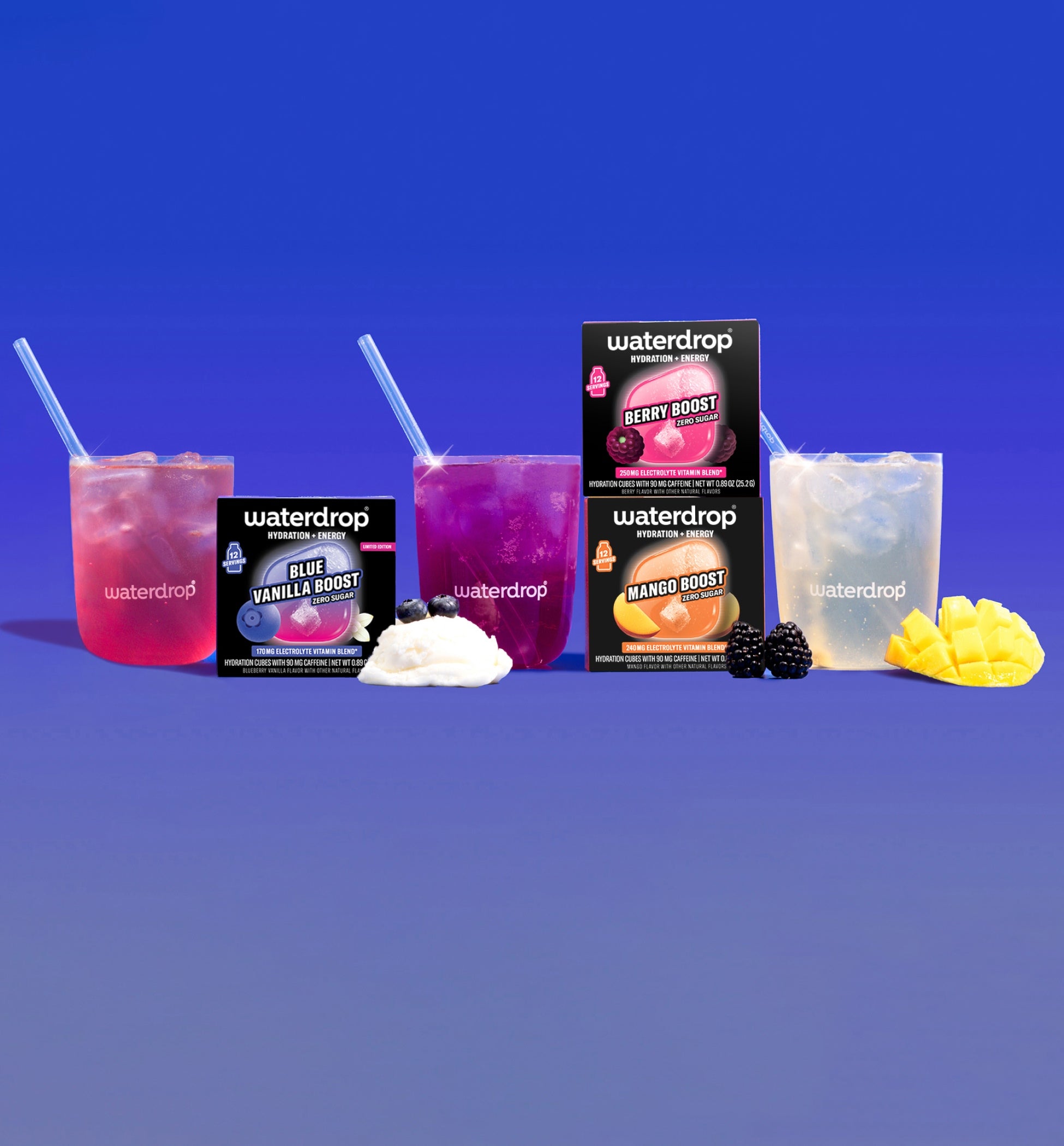 Hydration + Energy