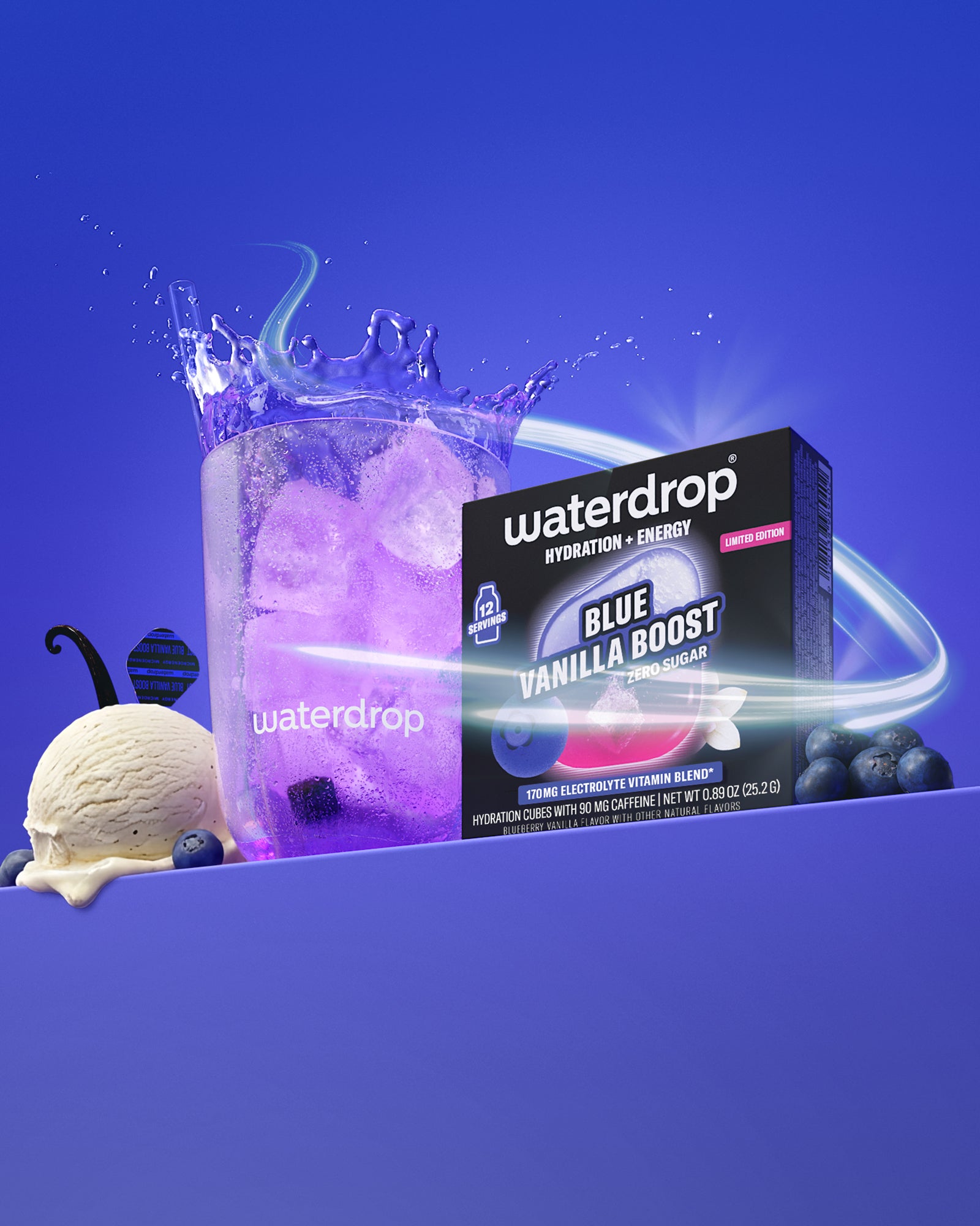 Limited Edition Microenergy Set