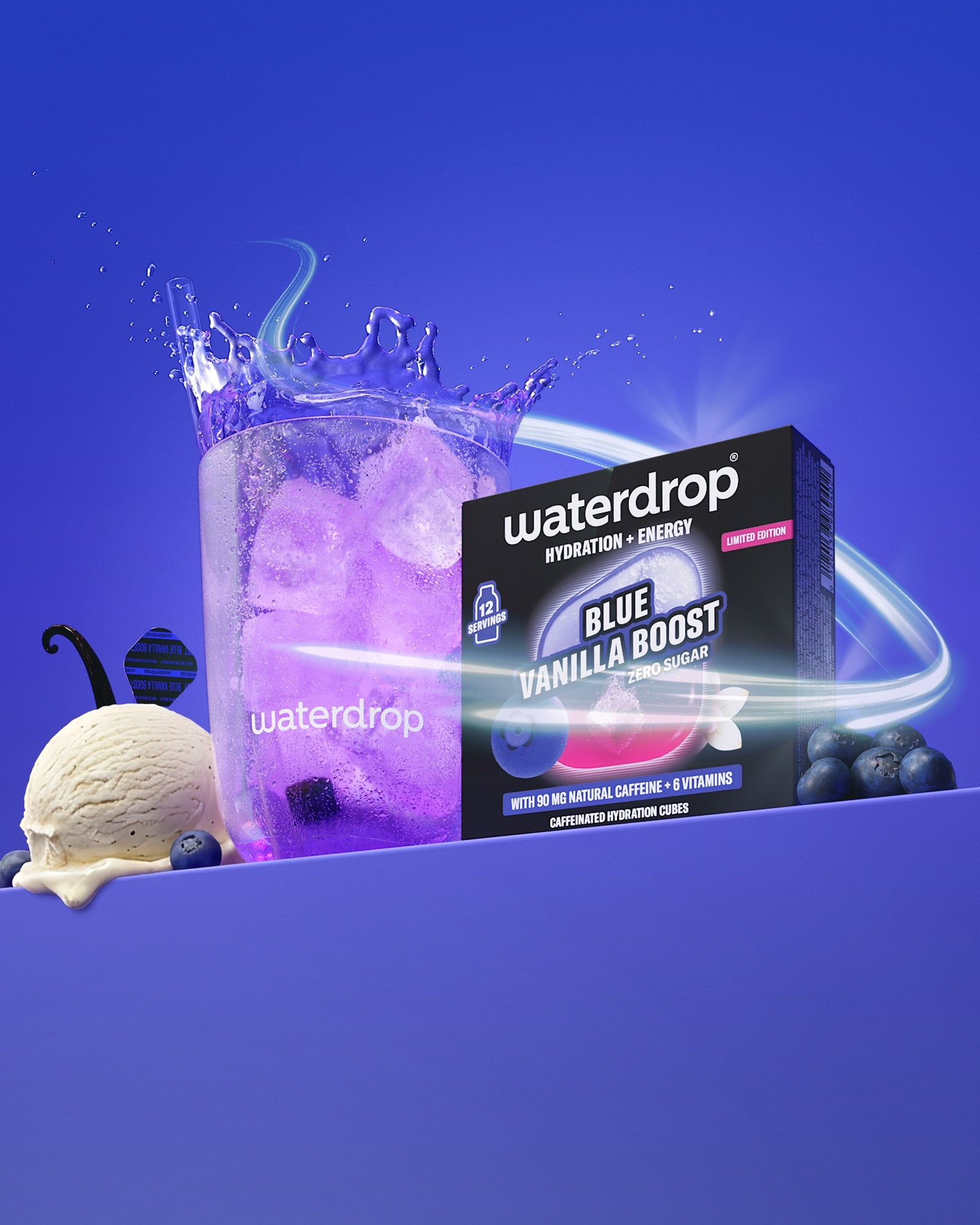 Limited Edition Microenergy Set