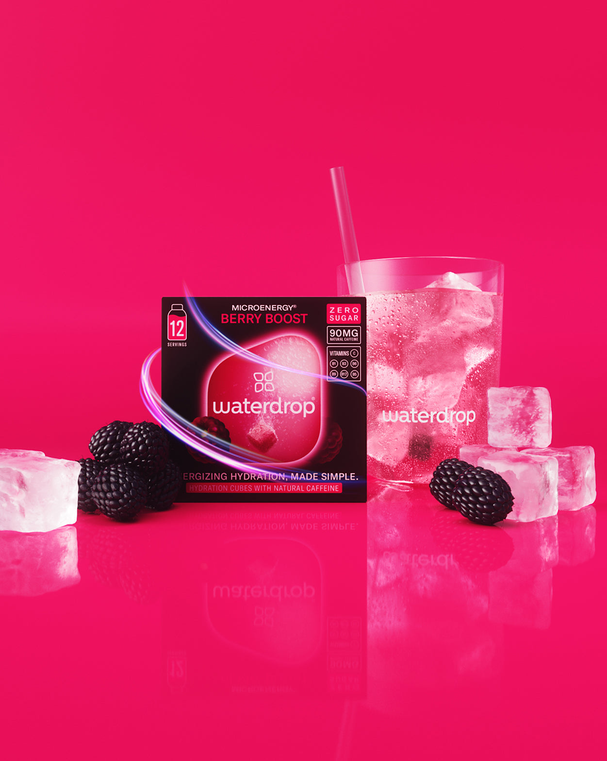 Berry Bliss Set