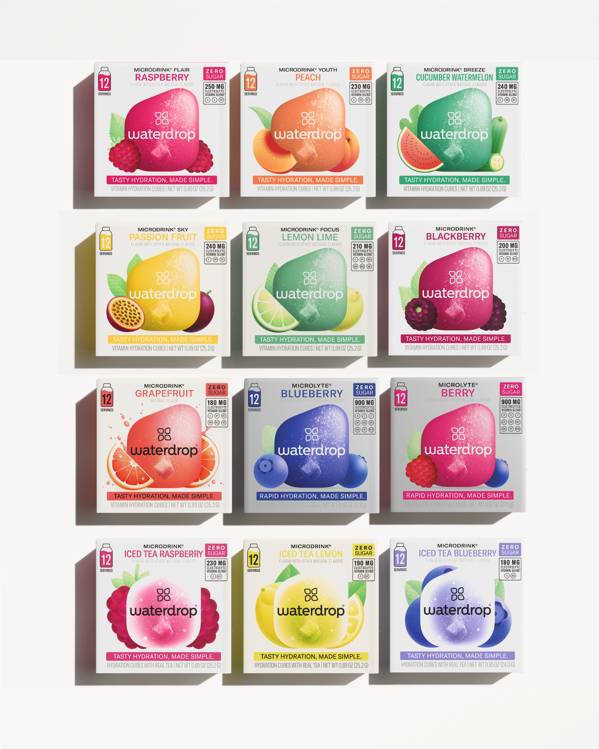 Ultimate Hydration Set