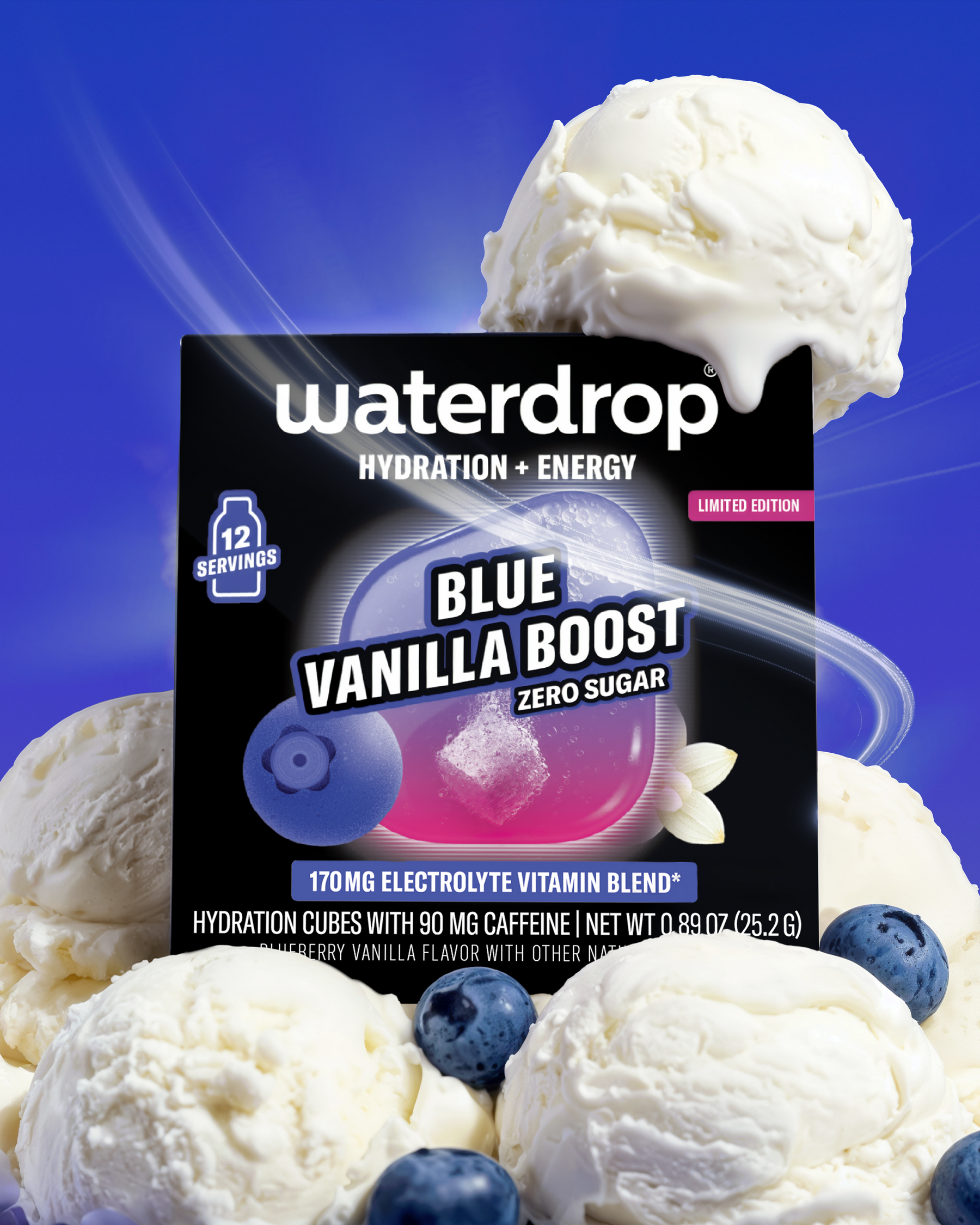 Limited Edition Microenergy Set