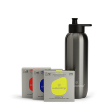 Starter Set Microlyte Ultralight Steel